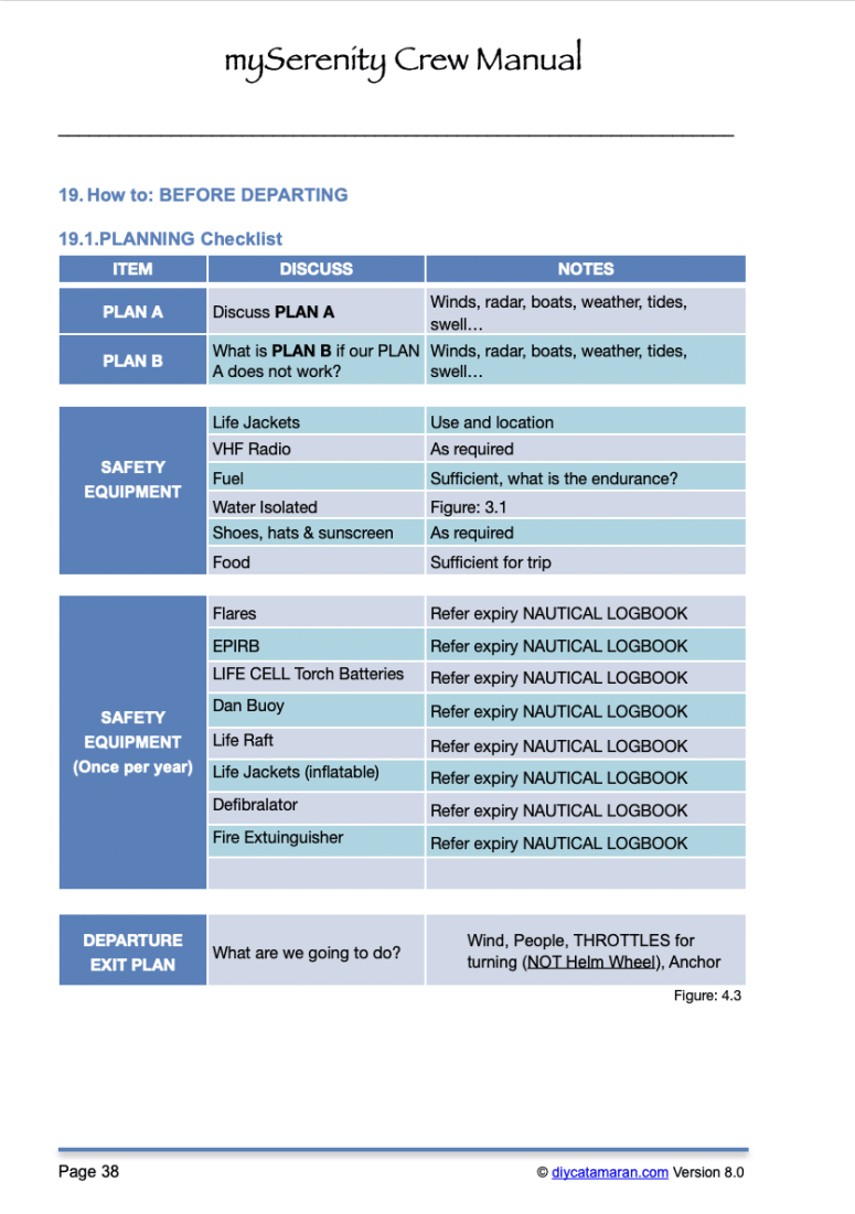 catamaran crew manual
