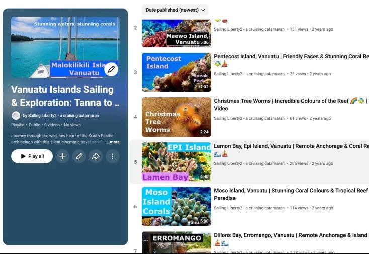 Image of a Playlist of Videos